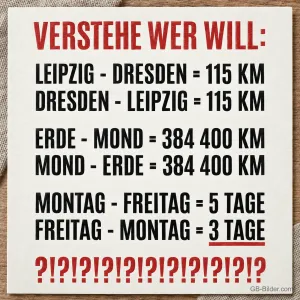 Notizblatt mit lustiger Rechnung: Montag bis Freitag 5 Tage, Freitag bis Montag 3 Tage