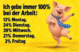 Fröhliches Schwein mit Krawatte tanzt vor gelbem Hintergrund, Text: Ich gebe immer 100% bei der Arbeit: 13% Montag, 24% Dienstag, 39% Mittwoch, 21% Donnerstag, 3% Freitag