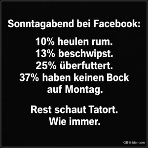 Weißer Spruch auf schwarzem Hintergrund, Text: Sonntagabend bei Facebook: 10% heulen rum. 13% beschwipst. 25% überfuttert. 37% haben keinen Bock auf Montag. Rest schaut Tatort. Wie immer.
